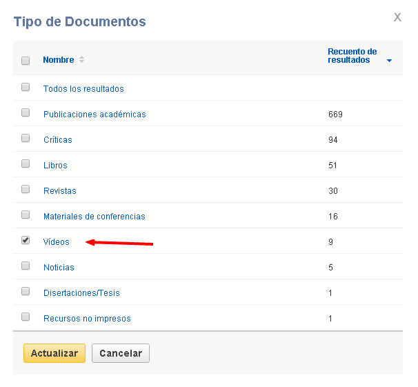 Tipos de documentos en Alcorze