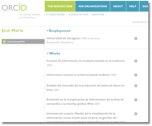 ORCID