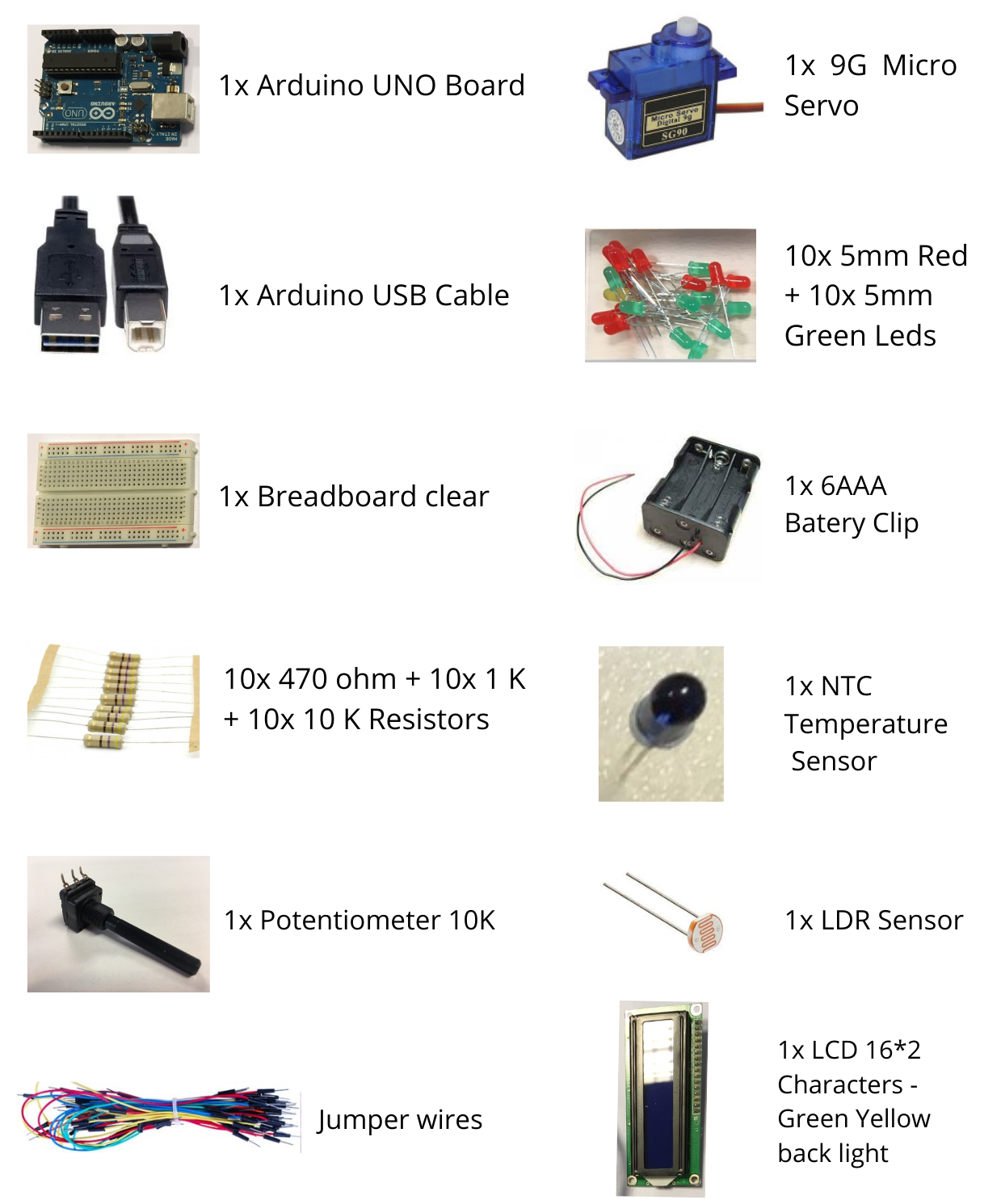 Componentes del Arduino Starter Kit