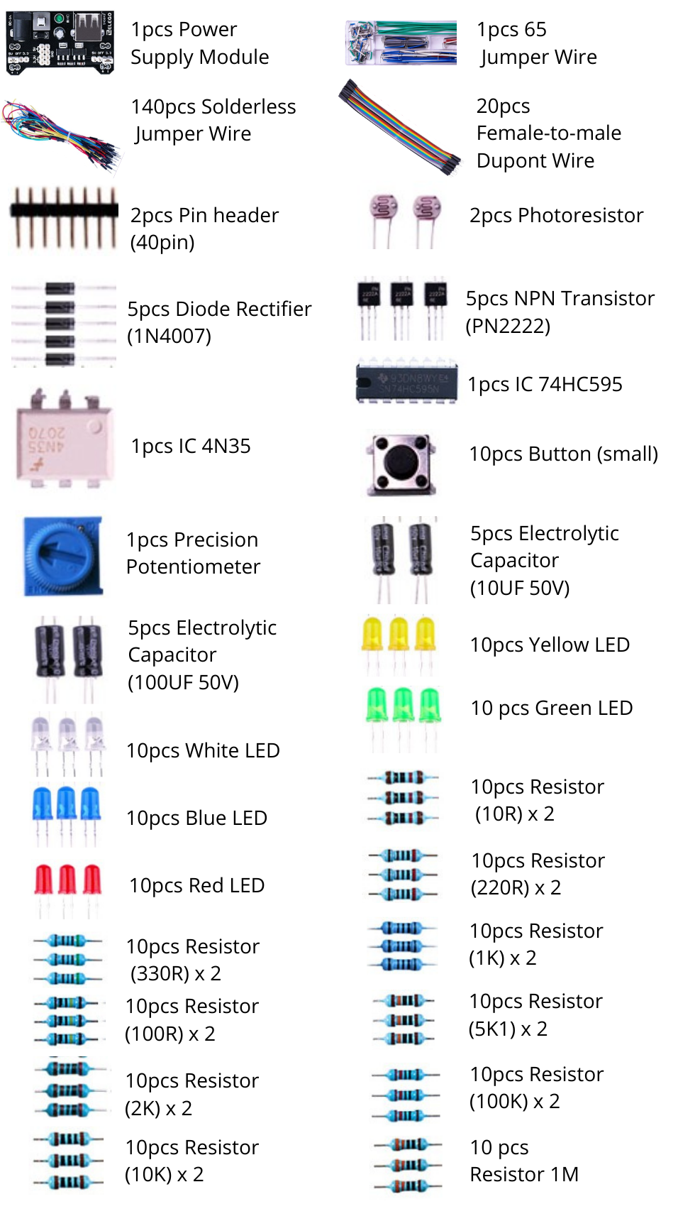 Componentes del Kit ELEGOO Componentes básicos