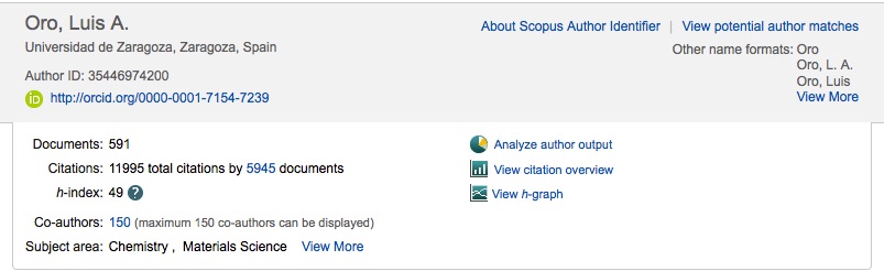 Scopus autor