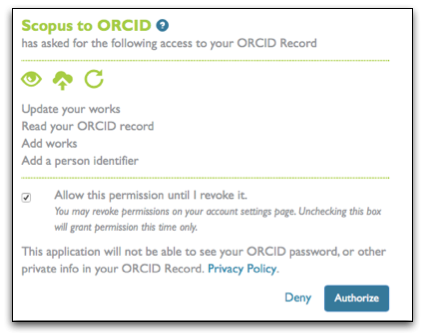 Scopus-ORCID