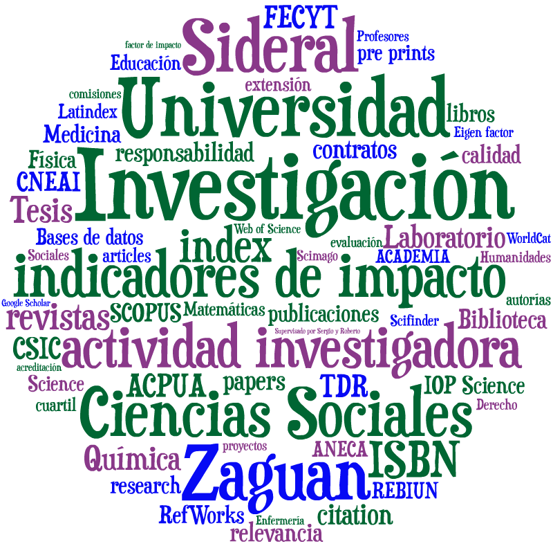 Investigacion en la BUZ