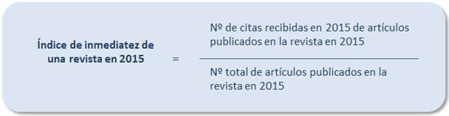 Fórmula Índice de inmediatez