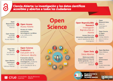 OA2016